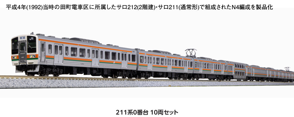 211 series Type 0, 10-car set 【10-1848】 (model railway NGauge)